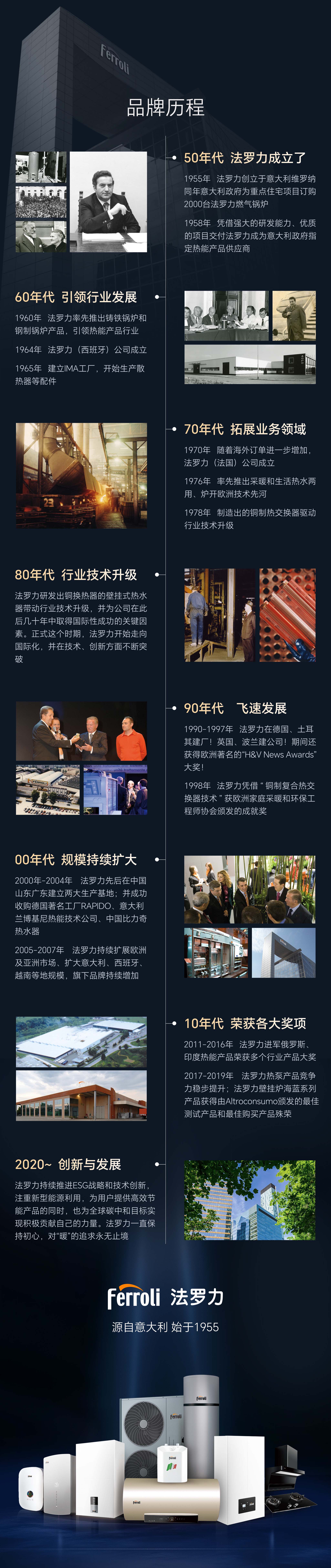 ��ʱ|AG(Asia Gaming)������Ӫ��